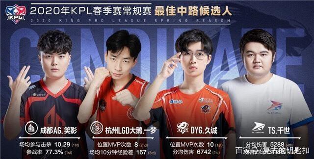 如今他沒有