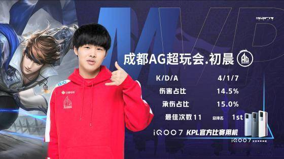 超出年龄的 超出年龄的